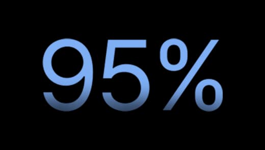 지식 기반 정확도 95%